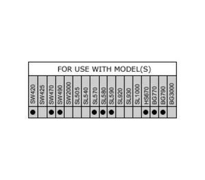 Non-Resettable Counter